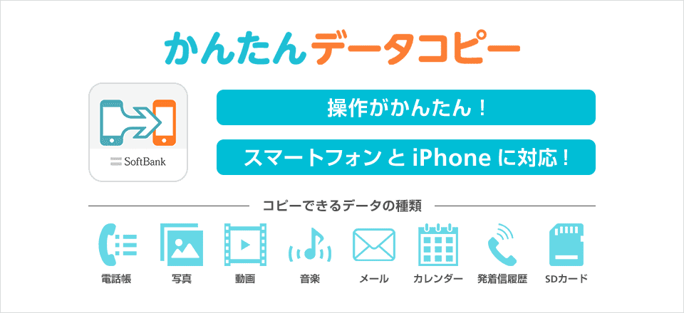 初心者 Androidもiphoneも問題なし かんたんデータコピー が使える Ilaboo