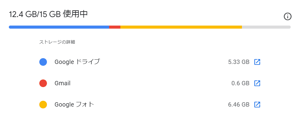 Google One